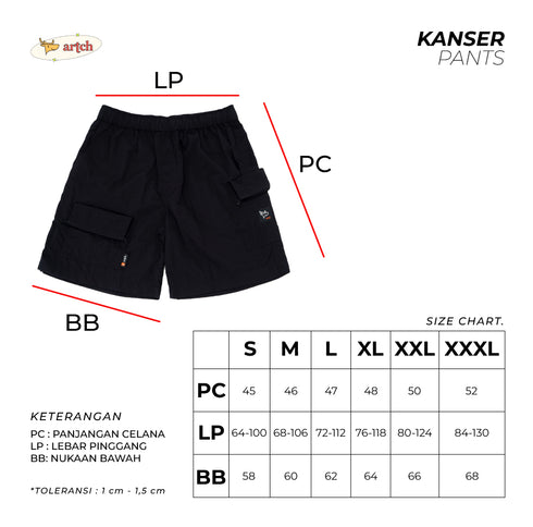 KANSER - NAVY